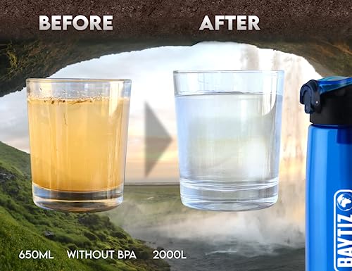 Filtro de Agua Botella 1500 L - Purificador de Agua Supervivencia - Botellas de agua filtradas para viajes - Filtros de senderismo Camping Paja Purificación al aire libre Sistema portátil de filtración de alta filtración