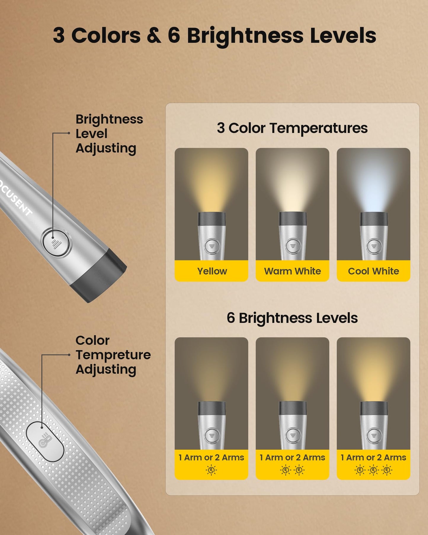 Luz de lectura para el cuello, 3 colores, 6 niveles de brillo, brazos flexibles, recargable, larga duración, perfecta para leer en la cama, tejer, camping y reparación